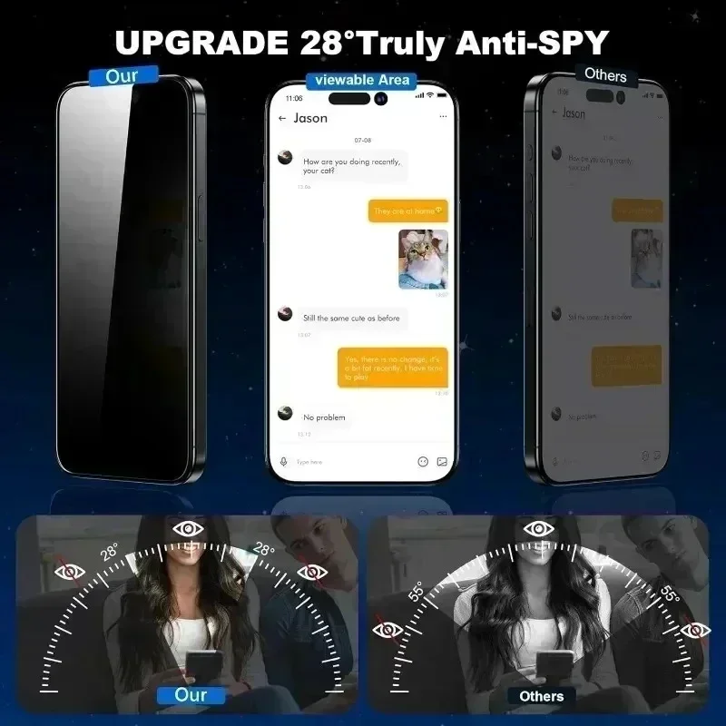 3PCS Privacy Anti-Spy Temper G - đánh giá và giá Oppo Reno 12